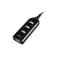 thumbnail image 3 of Concentrador USB Irfora USB 2.0 Hub de 4 Puertos de Alta Velocidad para Portátiles (Negro) Irfora Concentrador USB, 3 of 3
