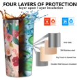 thumbnail image 3 of Dogs with Flowers 10oz Tumblers Stainless Steel Tumbler with Lid and Straw,Vacuum Insulated Double Wall Travel Tumbler Cups with Cleaning Brush for Coffee, Tea, 3 of 4