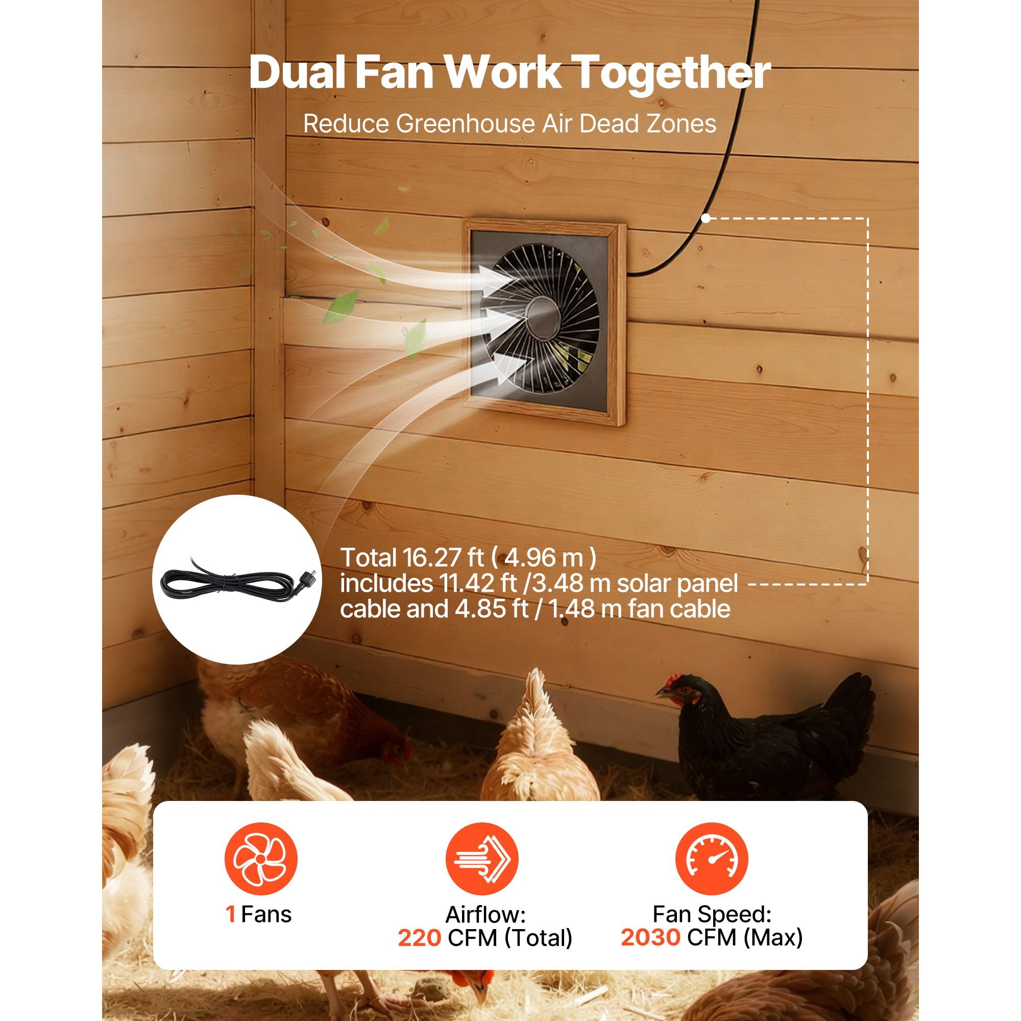 Solar Powered Fan, 25W Solar Panel with 220 CFM Airflow, Adjustable Panel Angle, 2030 RPM High-Speed, Flexible Install, Fast Air Exchange for Greenhouse, Grow Tents, Chicken Coops, Shelters