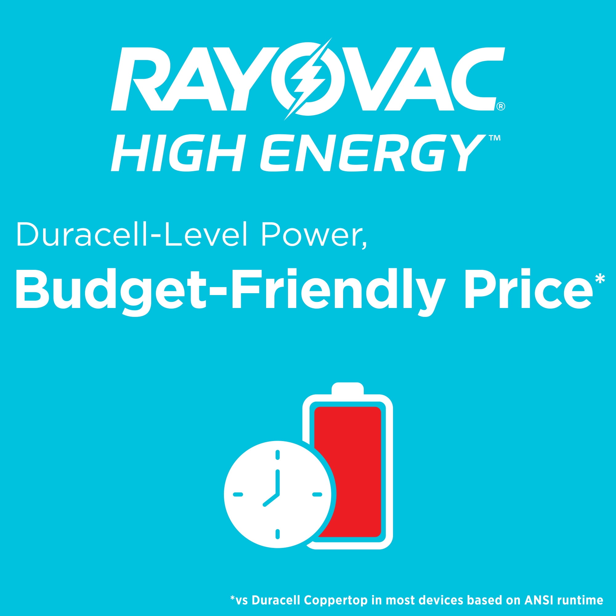 Rayovac High Energy AAA Batteries (48 Pack), Triple A Batteries
