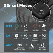 Coway WiFi enabled 400s Graphite True Hepa Air Purifier with 1560 sq ft Coverage Black