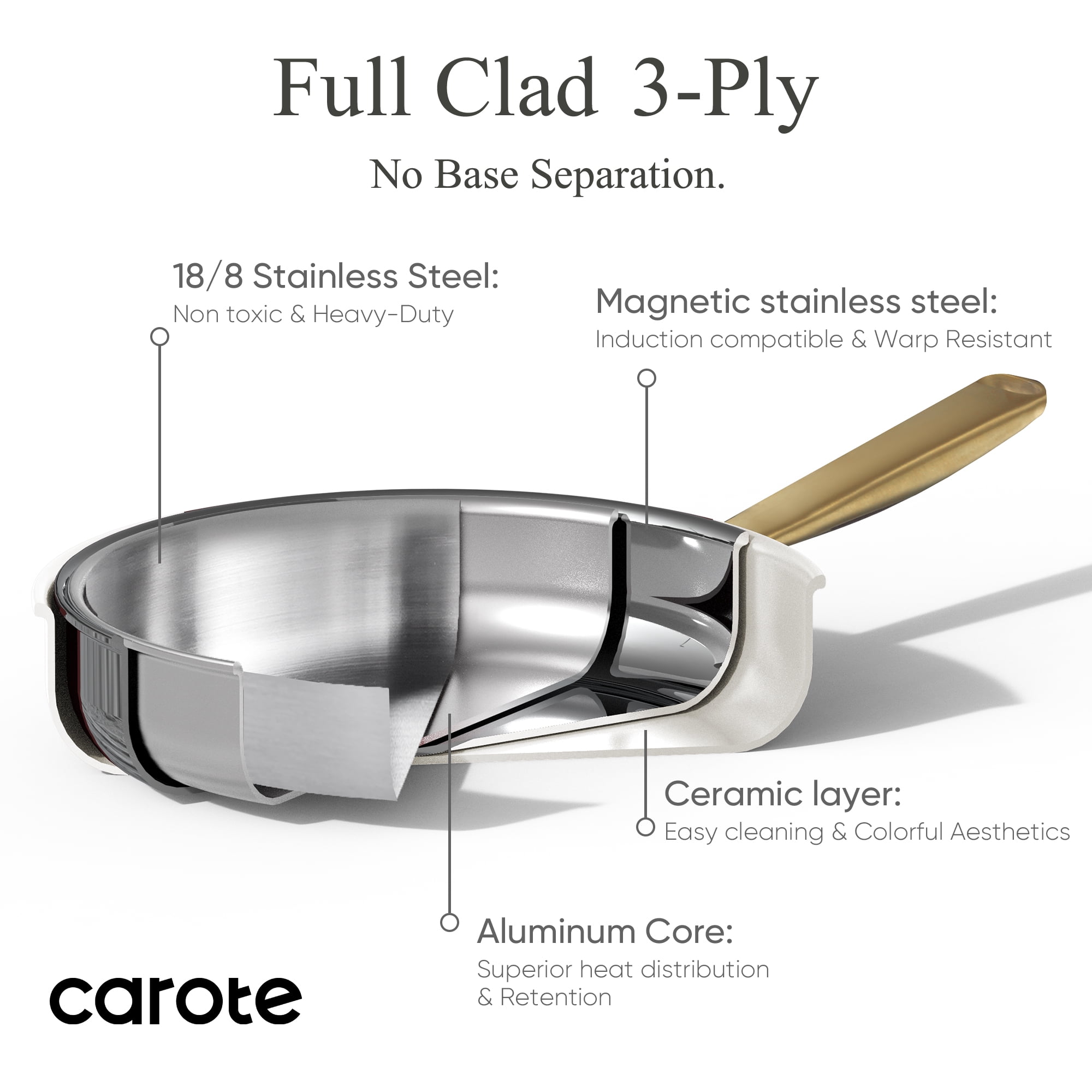 Carote 18-Piece Tri-Ply Stainless Steel Pots and Pans Set, Induction Compatible - White
