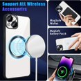 thumbnail image 2 of ShellTech Compatible with iPhone 14 Magnetic Clear Case,Luxury Plating Electroplated Transparent Shockproof MagSafe Case with Full Camera Lens Protector for Women Girl Men,Black, 2 of 6