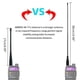 thumbnail image 1 of Antena NA-771 Doble Banda 144/430MHz SMA para Baofeng UV 5R BF-666S BF-777S, 1 of 6