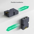 thumbnail image 4 of Passive PoE Injector, PoE Injector 3A Stable DC48-57V 150W  for Satellite, 4 of 7