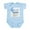 Sky Blue, variant on CafePress - G Is For Genome Infant Bodysuit - Baby Light Bodysuit, Size Newborn - 24 Months