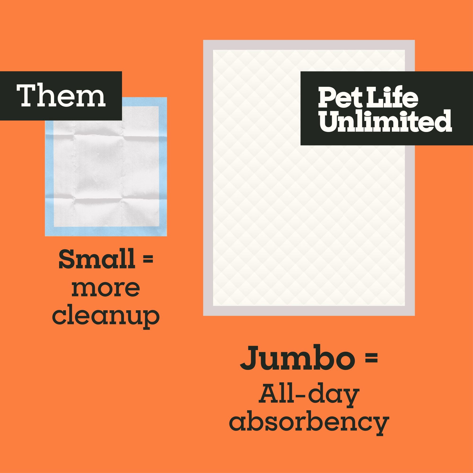 Pet Life Unlimited Jumbo Dog Pads, 4XL, 36x48in., 20ct
