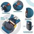 thumbnail image 4 of Mochila de Senderismo FIORETTO 10L para Mujer y Hombre Turquesa, 4 of 9
