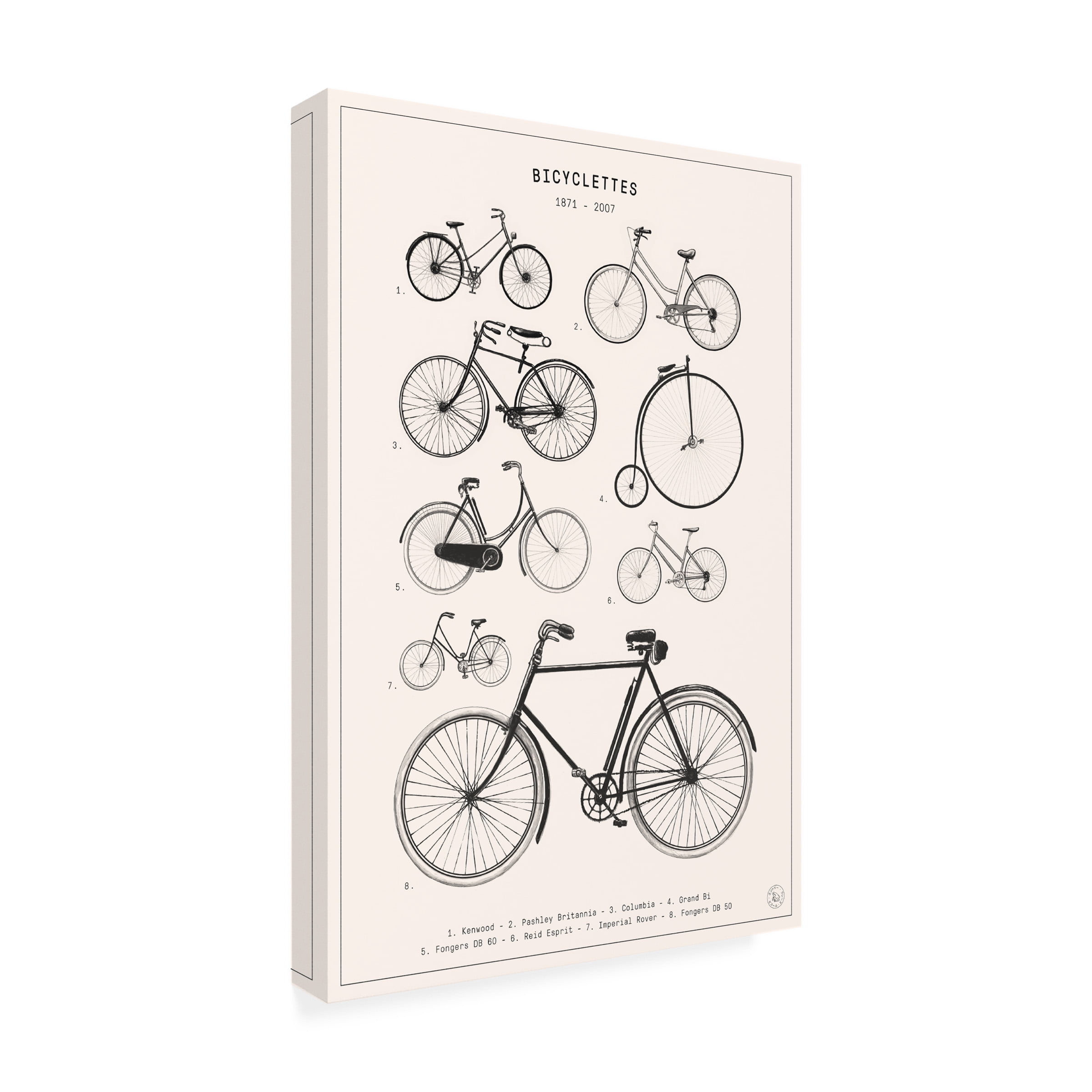 Florent Bodart 'Bicyclettes' Canvas Art