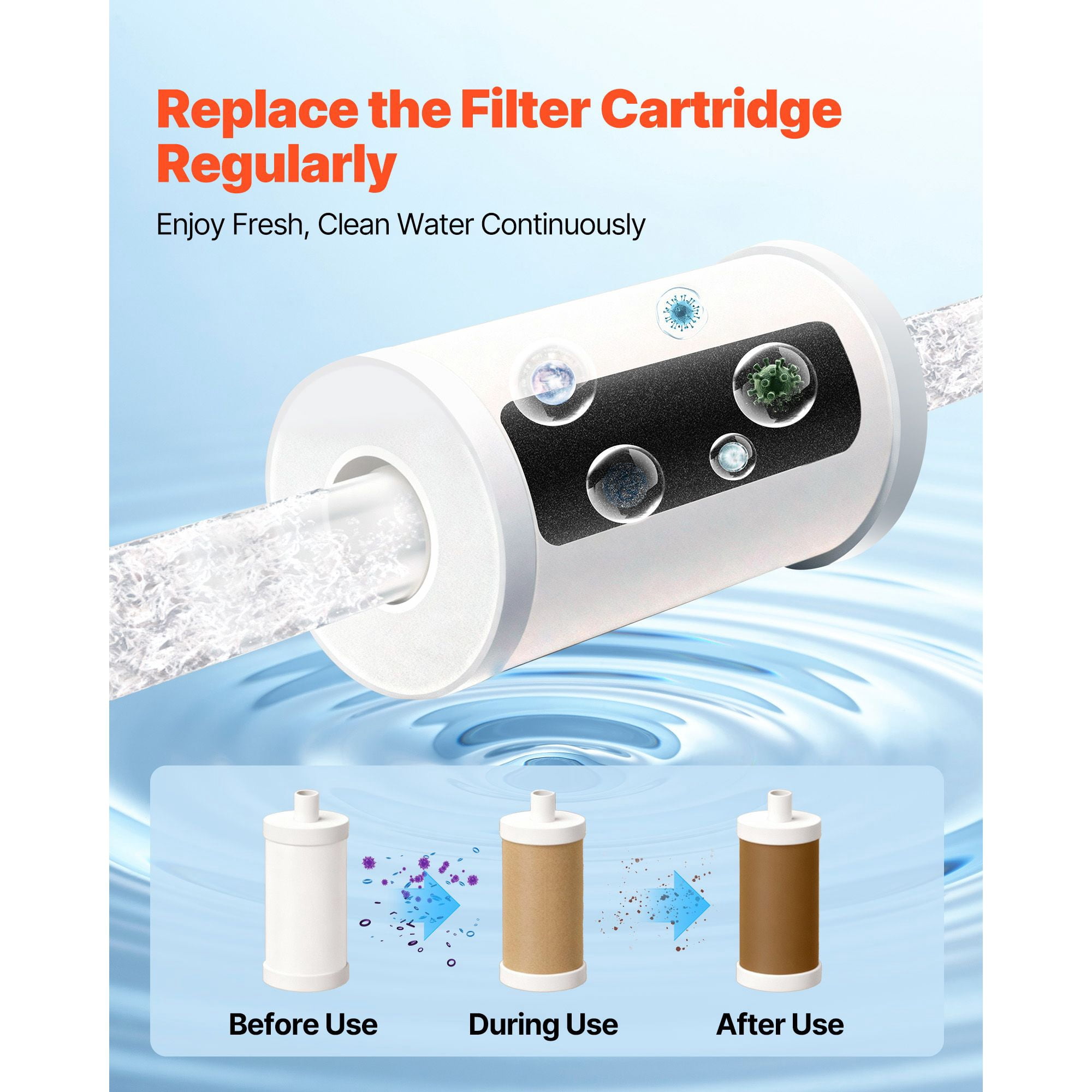 Faucet Water Filter Replacement Cartridge, Carbon Fiber Composite High-Efficiency, Reduces Chlorine Odor Discoloration Tap Filter for Kitchen