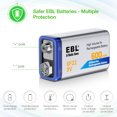thumbnail image 3 of EBL 3 Pack 600mAh 9V Li-ion Rechargeable Batteries with Charger for AA AAA 9V Rechargeable Batteries Ni-MH Ni-CD Rechargeable Batteries, 3 of 8