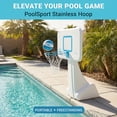 thumbnail image 2 of Dunn-Rite Products 36" Pool Basketball Hoop, Stainless Steel Rim, 115 lb Base, 22" x 31" Backboard, White (Kids, Teens and Adults), 2 of 9