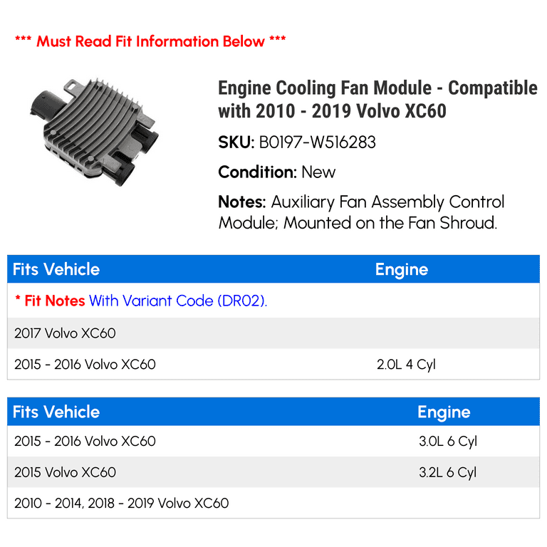 Engine Cooling Fan Module - Compatible with 2010 - 2019 Volvo XC60