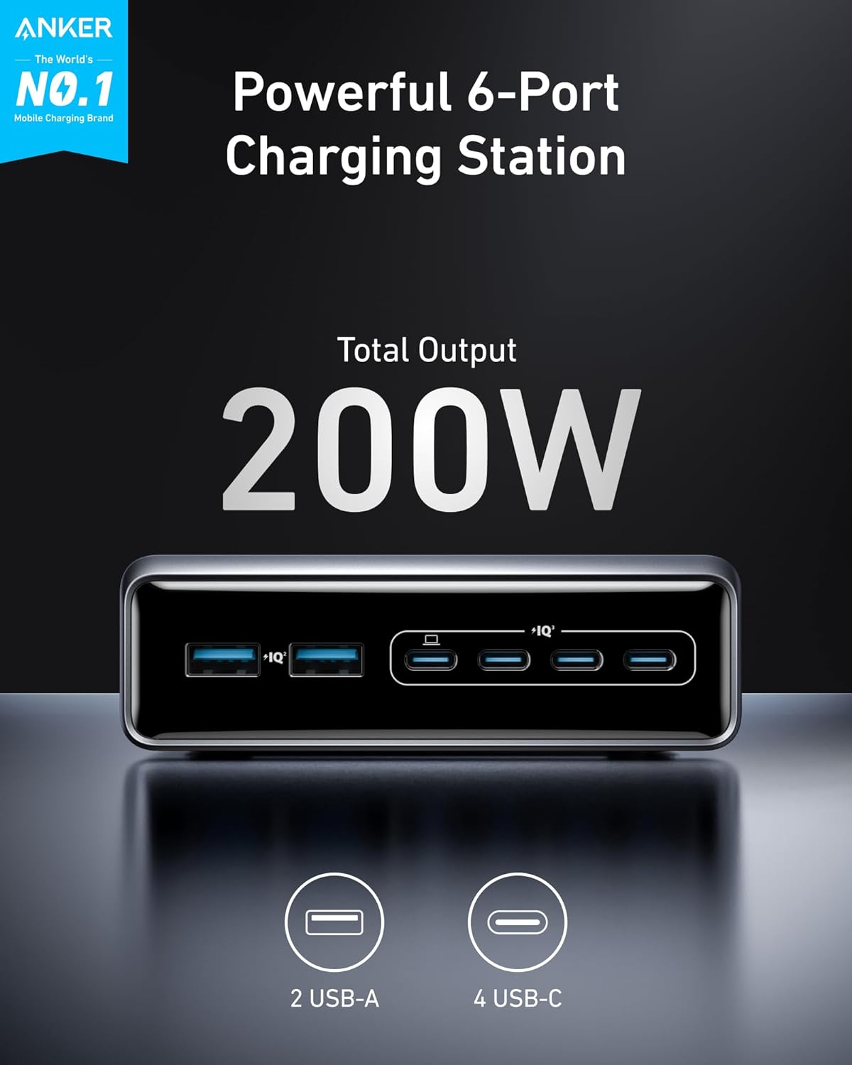 Anker Prime Charger, 200W 6-Port GaN Charging Station with USB-C