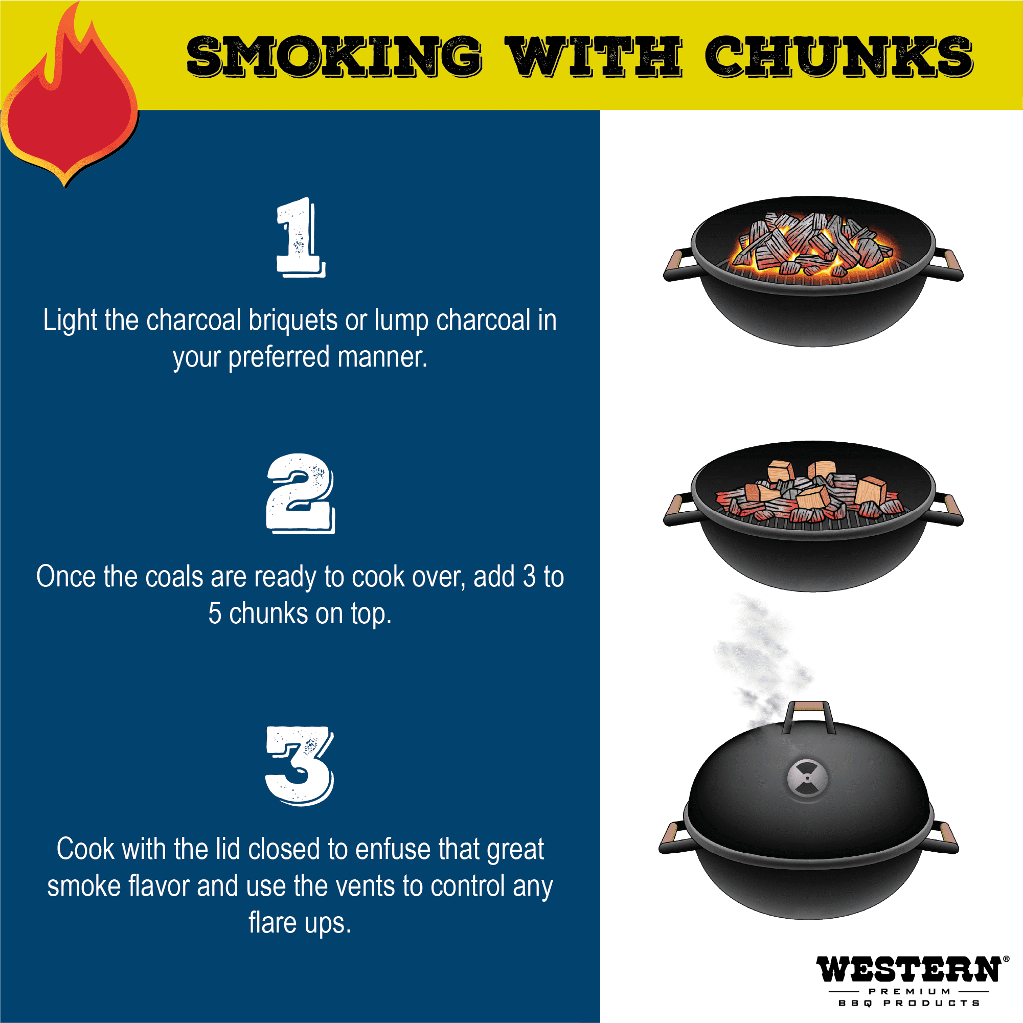 Western 500 CU in Mesquite Smoking Wood Chunk Box CS