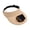 Khaki, variant on Solar Fan Cap, 2-in-1 Charging Hat with Outdoor Solar and USB Power, Adjustable Fan Direction, Guard, Detachable for Easy Cleaning, for Travel and Sports
