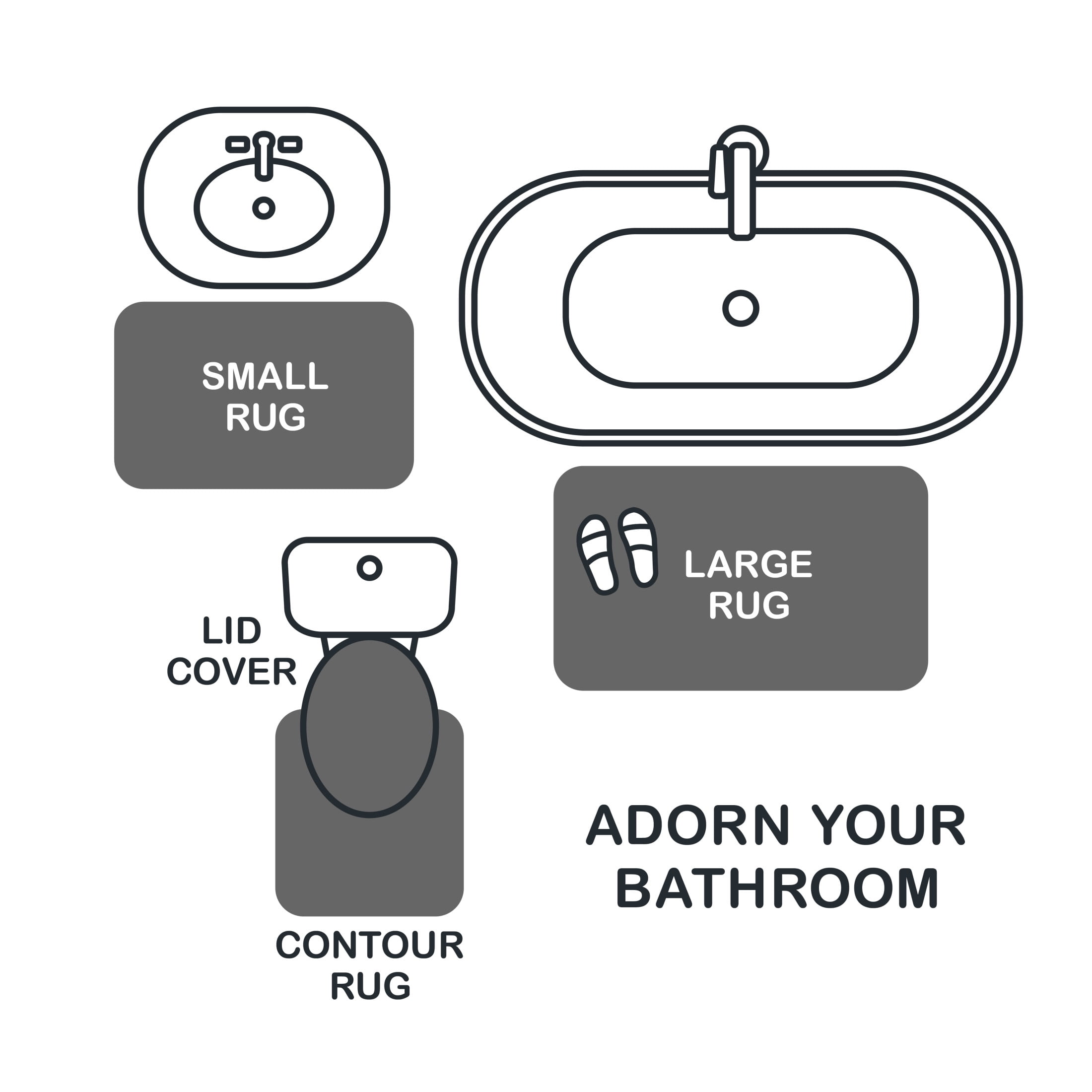 Mainstays Basic Polyester Toilet Lid Cover, Black, 19" x 22"