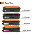 thumbnail image 6 of Arcon 1-Pack Compatible Toner for Brother TN336 TN-336 TN-336C HL-4150CDN 4570CDW 4570CDWT L8250CDN L8350CDW L8350CDWT MFC-L8600CDW L8850CDW 9460CDN 9560CDW 9970CDW (Cyan), 6 of 11