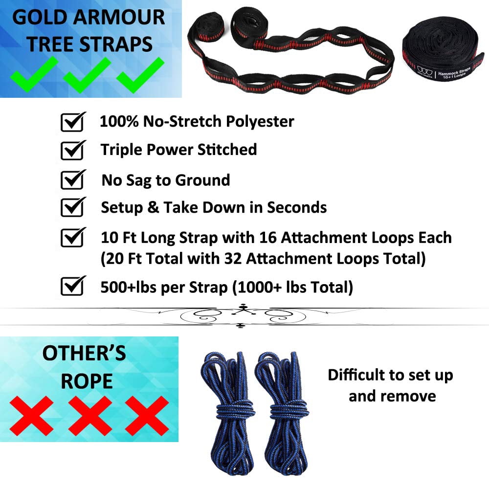 Gold Armour Camping Hammock - Extra Large Double Parachute Hammock Gray and Red