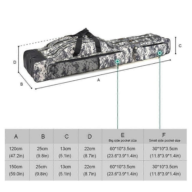 120cm/150cm 3 Layers Fishing Bag Portable Folding Fishing Rod Reel Bag Fishing Tackle Carry Bag Case Travel Storage Bag