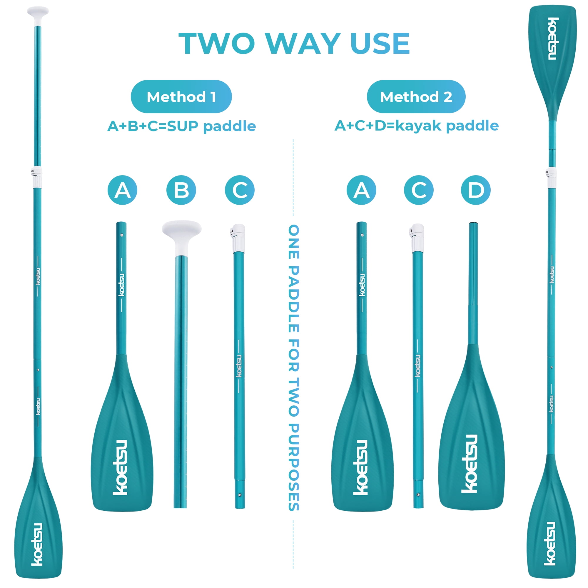 Kayak Paddle,KOETSU 2-in-1 Aluminum Alloy Boat Paddle Oars, Adjustable Canoe Board Paddles SUP Paddle Detachable 4 Piece, 85in,Green
