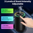 thumbnail image 3 of Smart Car Air Freshener Diffuser with Starry Sky Projection and 50ml Perfume, Auto On/Off Intelligent, 3 Adjustable Spray Modes Rechargeable Car Aroma Diffuser, Cologne, 3 of 8