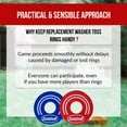 thumbnail image 4 of Ergode Bolaball Outdoor Washer Toss Yard Game Set 317548, 4 of 9
