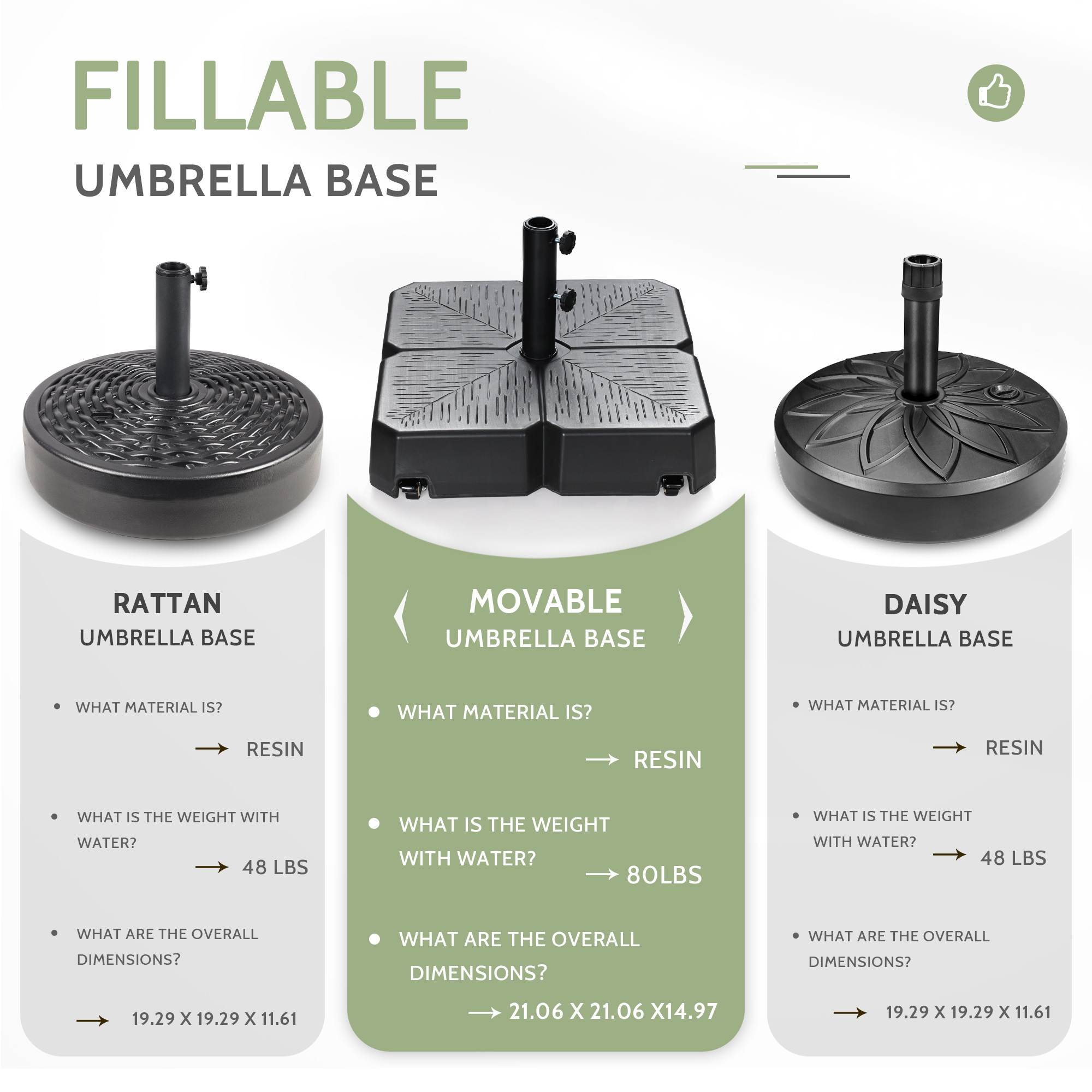 Scafild | 62lbs Square Water & Sand Filled Mobile Patio Umbrella Base Heavy Duty Market Stand with 4 Wheels and 2 Locks
