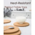 thumbnail image 2 of Nvzi 4-Pack Cork Trivets, Hot Pots Pans Holder, 7.5 x 7.5 x 0.4 Inches, Round Cork Coaster for Dishes, 2 of 5