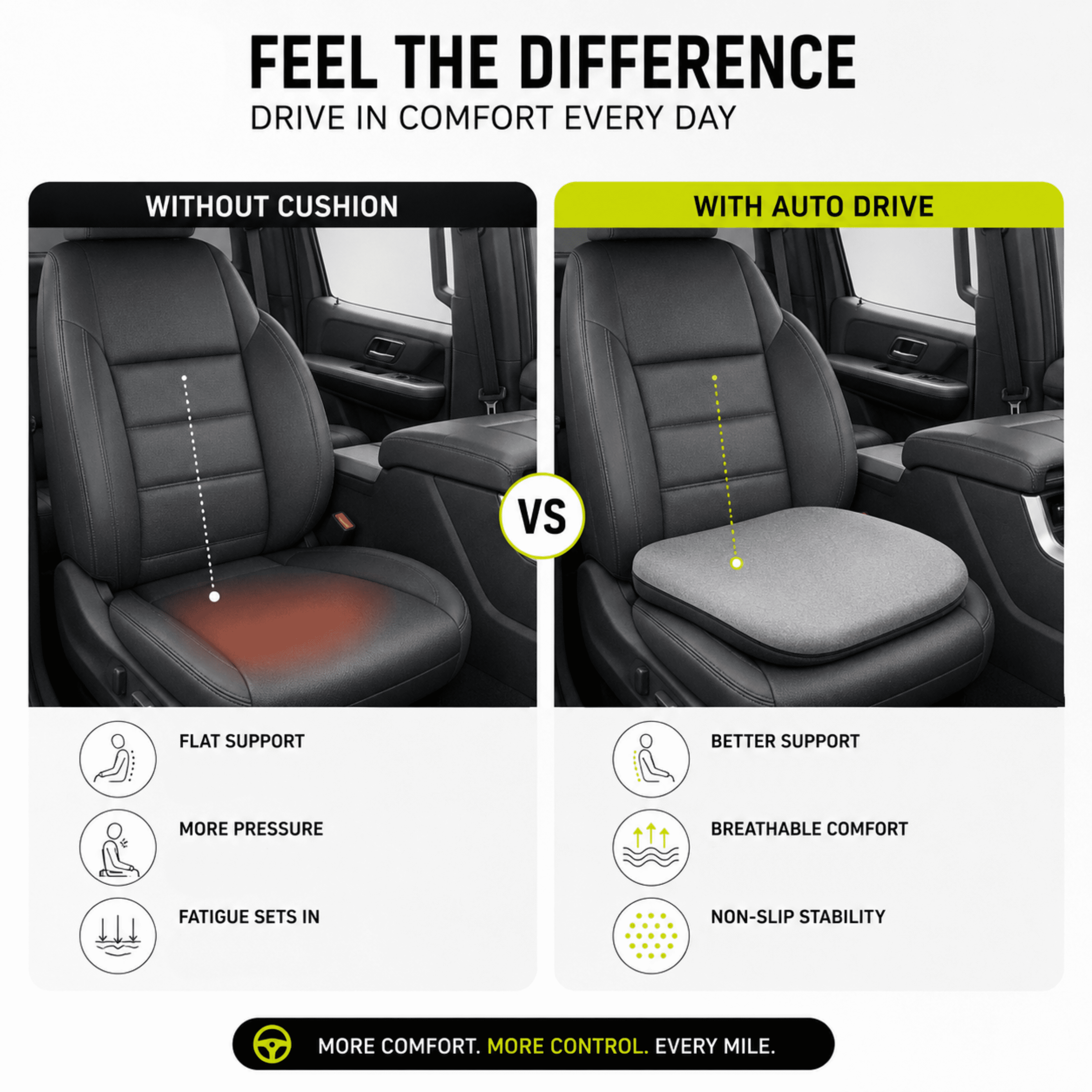 Auto Drive Seat Cushion, Comfortable Car Seat Cushion Pad, Non-Slip Seat Cover for Car Driver Seat, Universal Fit for Cars SUV Truck, Gray