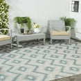 thumbnail image 3 of SAFAVIEH Courtyard Clark Chevron Indoor/Outdoor Area Rug, 2'7" x 5', Grey/Blue, 3 of 3