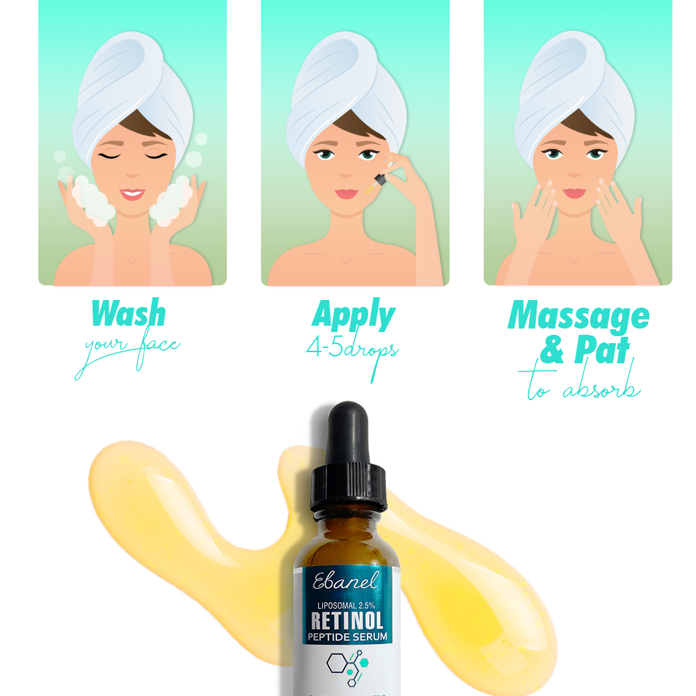 ebanel retinol