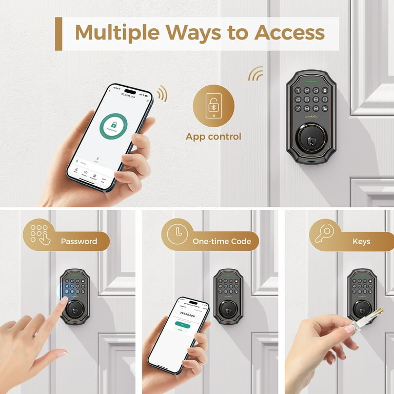 SMART LOCK avec empreinte digitale, code, badge et wifi - VoIP Market
