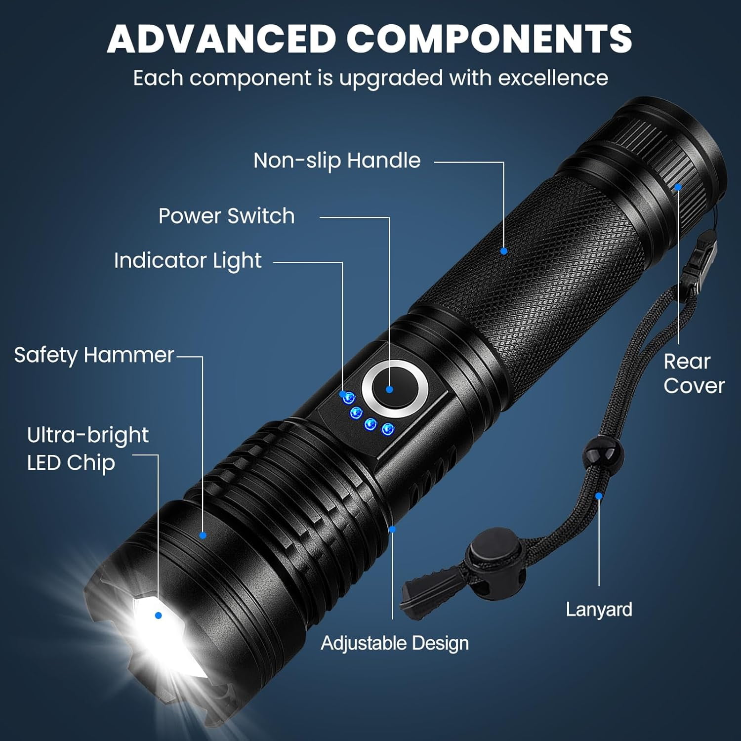 Flashlight Rechargeable 4 Packs, 99,000LM Super Bright High Lumens Flash Light, 5 Modes Adjustable Linternas, Powerful Handheld LED Flashlights for Home Camping