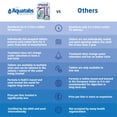 thumbnail image 4 of Tabletas de purificación de agua Aquatabs 49 mg (paquete de 30), 4 of 6