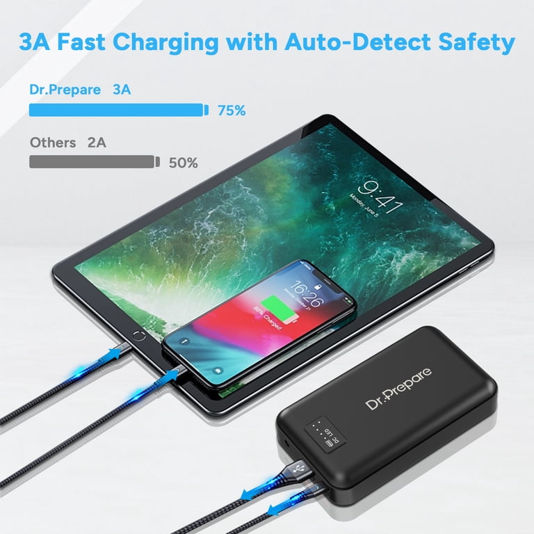 Dr.Prepare Power Bank 16000 MAh Per Gilet Riscaldato - 3 Uscite (Type-C, USB, DC) Ricarica Rapida 5V/7,4V