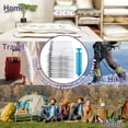 thumbnail image 2 of AGALI Vacuum Storage Bags 30 Pack Space Saver for Comforters, Blankets, Clothes, Travel Compression, Airtight, Reusable, 2 of 7