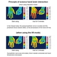 thumbnail image 5 of Sleep Aid Device The Chill Pill Device Hand-held Ergonomic Pressure Relief, 5 of 5