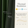 thumbnail image 5 of NICETOWN Olive Green Velvet Curtains 84 Inches Long for Living Room, Pinch Pleated Luxury Elegant Decorative Thermal Insulated Room Darkening Velvet Window Treatments, 40"x84", 2 Panels, 5 of 10