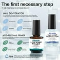 Morovan Professional Natural Nail Prep Dehydrate and AcidFree Primer