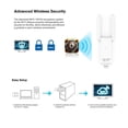 thumbnail image 5 of PIX-LINK Adaptadores Wifi Usb Para Pc De Escritorio, Adaptadores De Red InaláMbrica De Doble Frecuencia De 600mbps 2.4g / 5ghz Mini Perro Cifrado Wifi PIX-LINK  Adaptadores wifi, 5 of 5