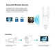 thumbnail image 5 of PIX-LINK Adaptadores Wifi Usb Para Pc De Escritorio, Adaptadores De Red InaláMbrica De Doble Frecuencia De 600mbps 2.4g / 5ghz Mini Perro Cifrado Wifi PIX-LINK  Adaptadores wifi, 5 of 5