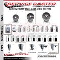 thumbnail image 4 of Service Caster Brand Replacement for Colson Caster 2.04256.12 BRK5, 4 of 5