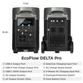 thumbnail image 2 of EF EcoFlow DELTA Pro Portable Power Station with Remote Control and EV x-Stream Adapter for Outdoor Camping,Home Backup,Emergency,RV,off-Grid, 2 of 9