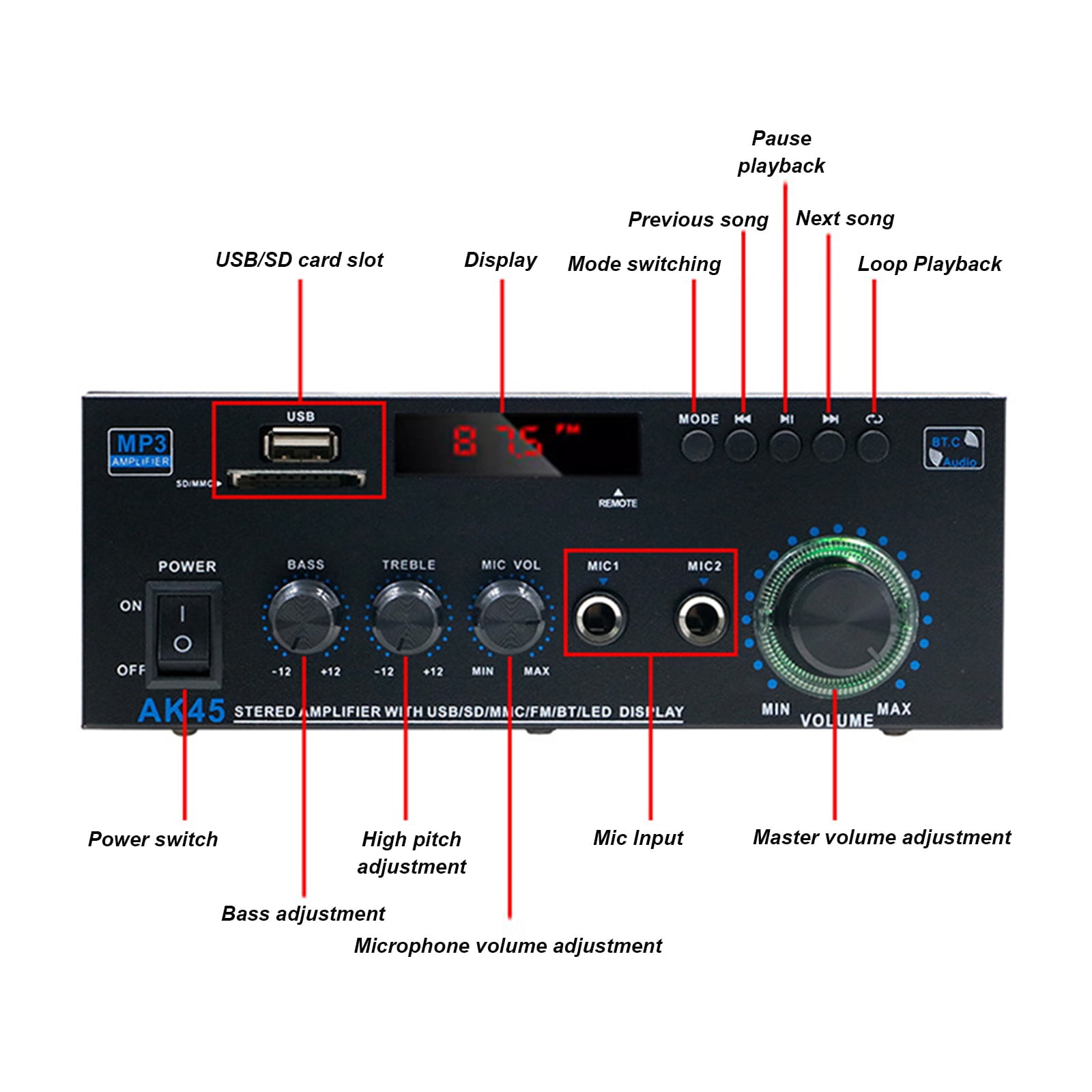 AK45 Pro Amplifier Home Audio Stereo Receivers, Wireless Bluetooth Stereo Power Amplifier,2.0 Channel HiFi Stereo Amplifier System for Home Theater Speakers, Stereo Receiver