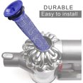 thumbnail image 4 of Filter Kit for Dyson V8 V7 Absolute Animal Vacuum Cleaner, HEPA Filter Replacement Accessory for Dyson V6 DC58 DC59 DY-96566101, DY-96747801, 4 of 4