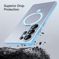 thumbnail image 6 of JETech 360 Degree Rotatable Ring Case for Samsung Galaxy S26 Ultra, Compatible with MagSafe (Omphalodes), 6 of 7