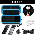 thumbnail image 2 of Estuche de Viaje Comecase para Cargador USB C Anker 727 Azul, 2 of 7