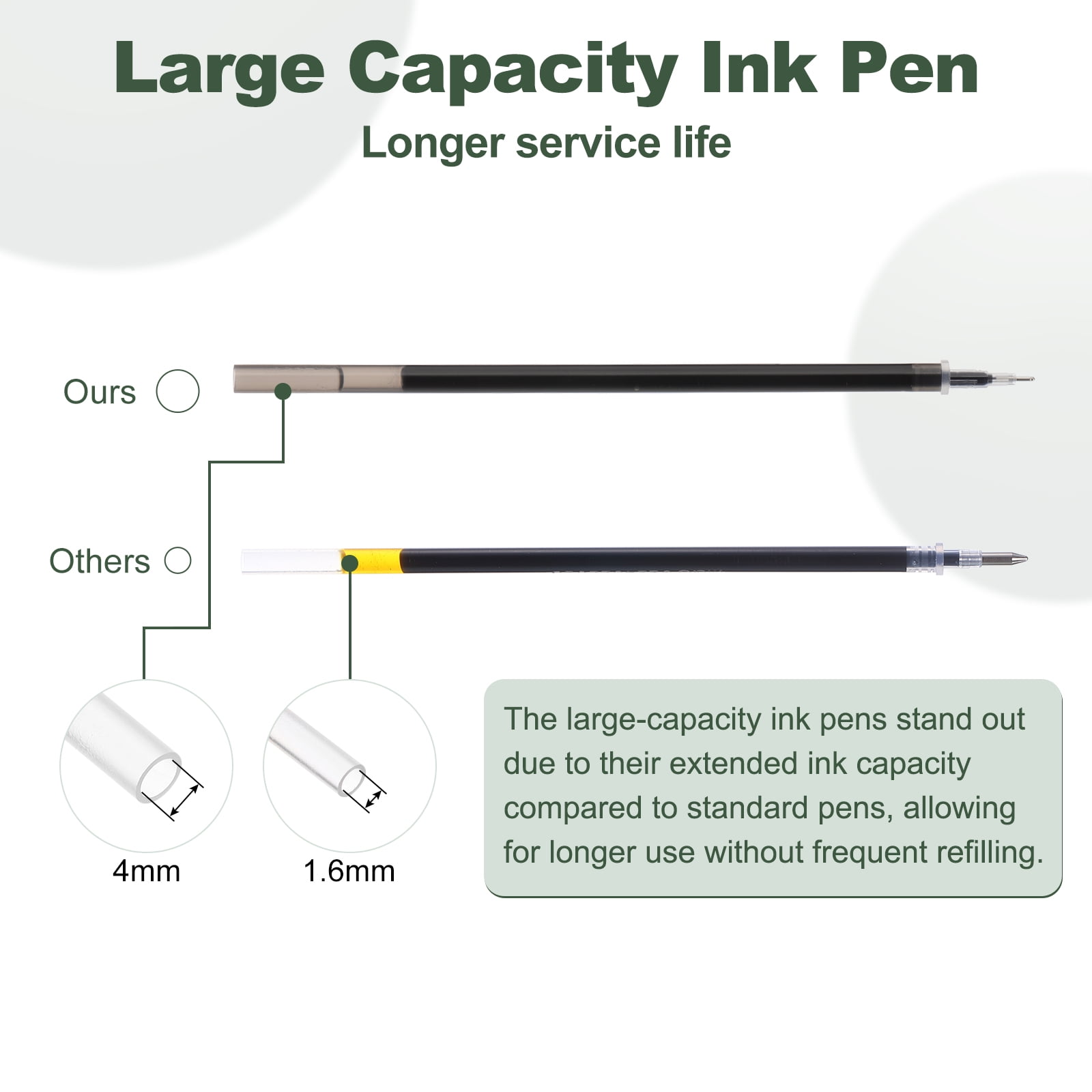 Uxcell Gel Pen Medium Point 0.5mm, 24 Pack Smooth Black Gel Ink Rollerball Pen for Home Office Writing Note Taking Journaling Business, Style 3
