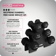 thumbnail image 2 of HolaHatha 2, 3, and 5 Pound Neoprene Dumbbell Free Weight Set with Rack, 2 of 9